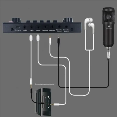 Wholesale Professional livestream Condenser Microphone v9 Sound Card set for webcast live broadcast recording podcast equipment